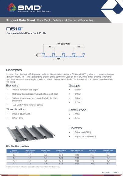 R51+ Data Sheet